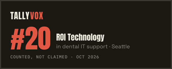 Ranked #20 on Tallyvox, dark