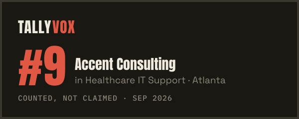 Ranked #9 on Tallyvox, dark