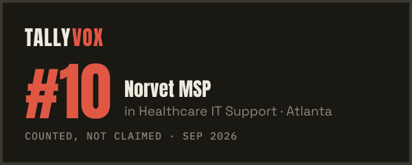 Ranked #10 on Tallyvox, dark