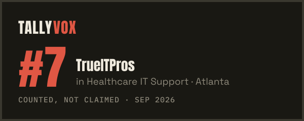 Ranked #7 on Tallyvox, dark