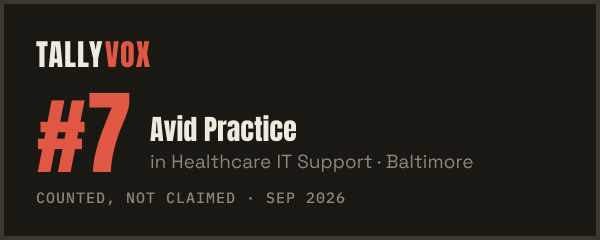 Ranked #7 on Tallyvox, dark