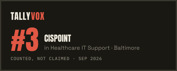 Ranked #3 on Tallyvox, dark
