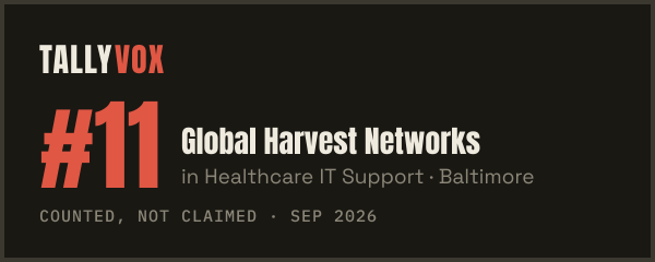 Ranked #11 on Tallyvox, dark