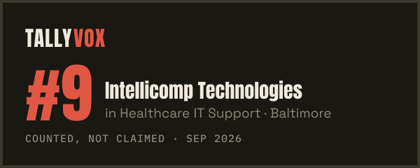 Ranked #9 on Tallyvox, dark