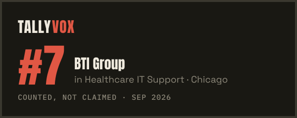 Ranked #7 on Tallyvox, dark