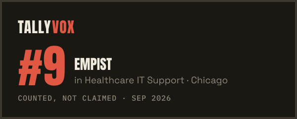 Ranked #9 on Tallyvox, dark