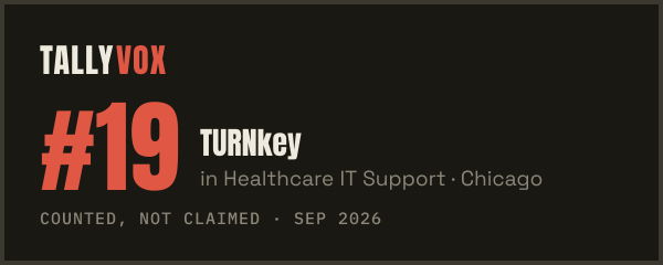 Ranked #19 on Tallyvox, dark