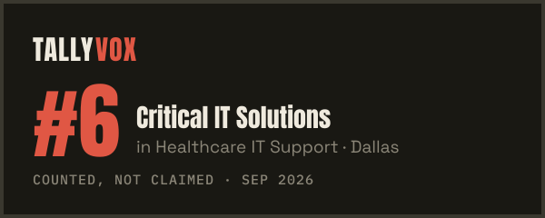 Ranked #6 on Tallyvox, dark