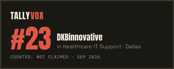 Ranked #23 on Tallyvox, dark
