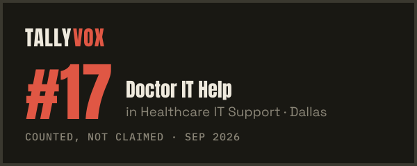 Ranked #17 on Tallyvox, dark