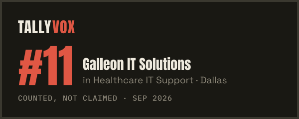 Ranked #11 on Tallyvox, dark