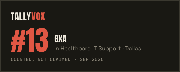 Ranked #13 on Tallyvox, dark