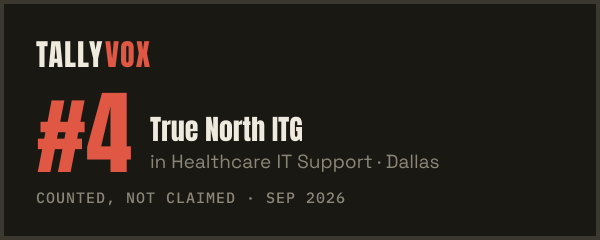 Ranked #4 on Tallyvox, dark
