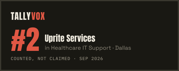 Ranked #2 on Tallyvox, dark