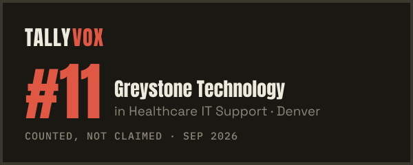 Ranked #11 on Tallyvox, dark