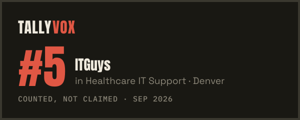 Ranked #5 on Tallyvox, dark