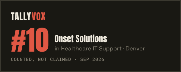 Ranked #10 on Tallyvox, dark