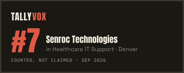 Ranked #7 on Tallyvox, dark