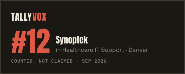 Ranked #12 on Tallyvox, dark