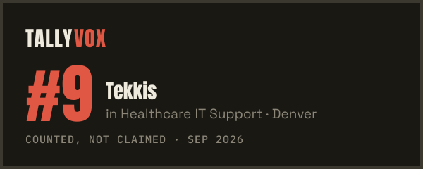 Ranked #9 on Tallyvox, dark