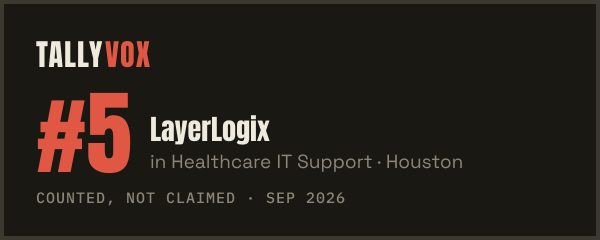 Ranked #5 on Tallyvox, dark