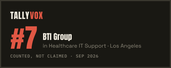 Ranked #7 on Tallyvox, dark