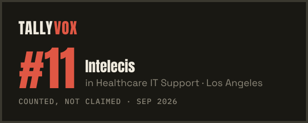 Ranked #11 on Tallyvox, dark