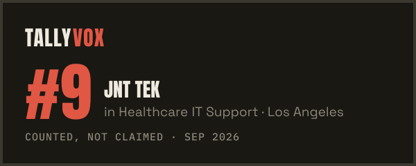 Ranked #9 on Tallyvox, dark