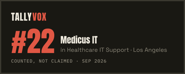 Ranked #22 on Tallyvox, dark