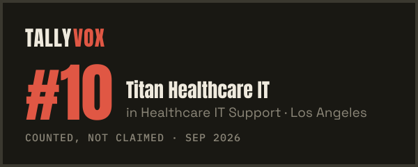 Ranked #10 on Tallyvox, dark
