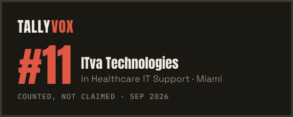 Ranked #11 on Tallyvox, dark