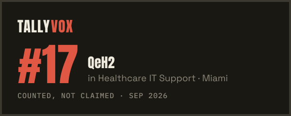 Ranked #17 on Tallyvox, dark