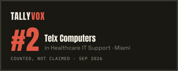 Ranked #2 on Tallyvox, dark