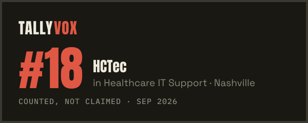 Ranked #18 on Tallyvox, dark