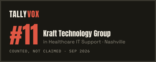Ranked #11 on Tallyvox, dark