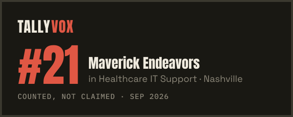 Ranked #21 on Tallyvox, dark