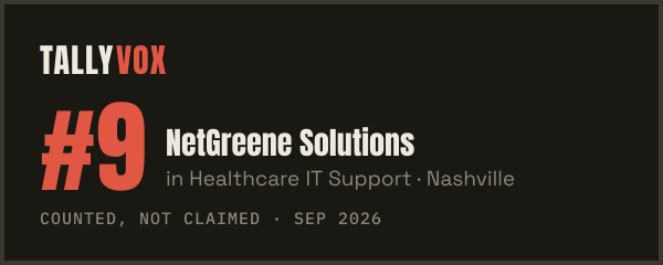 Ranked #9 on Tallyvox, dark