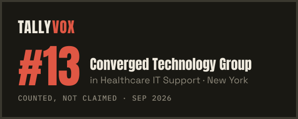 Ranked #13 on Tallyvox, dark