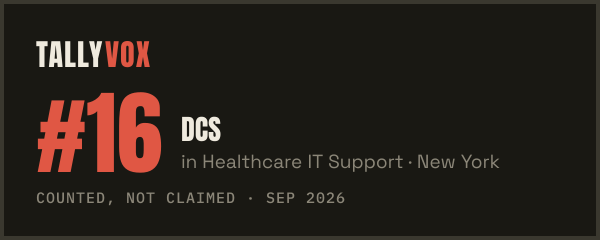 Ranked #16 on Tallyvox, dark