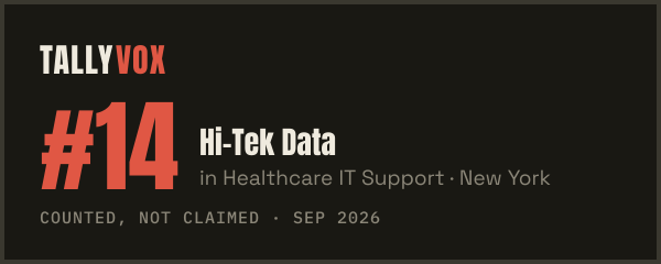 Ranked #14 on Tallyvox, dark