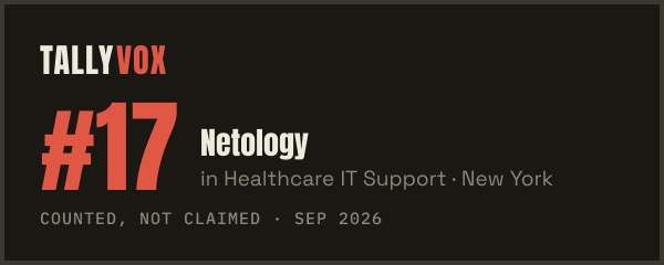 Ranked #17 on Tallyvox, dark