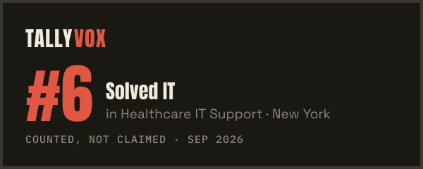 Ranked #6 on Tallyvox, dark