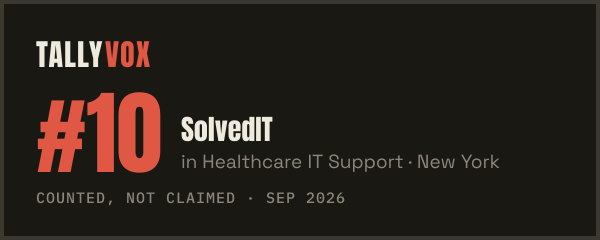 Ranked #10 on Tallyvox, dark