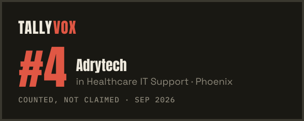 Ranked #4 on Tallyvox, dark
