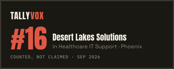 Ranked #16 on Tallyvox, dark