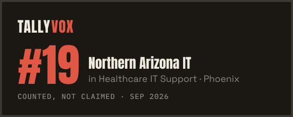 Ranked #19 on Tallyvox, dark
