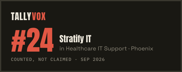 Ranked #24 on Tallyvox, dark