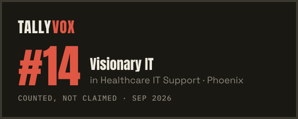 Ranked #14 on Tallyvox, dark