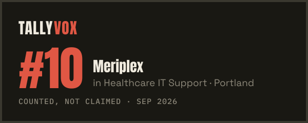 Ranked #10 on Tallyvox, dark