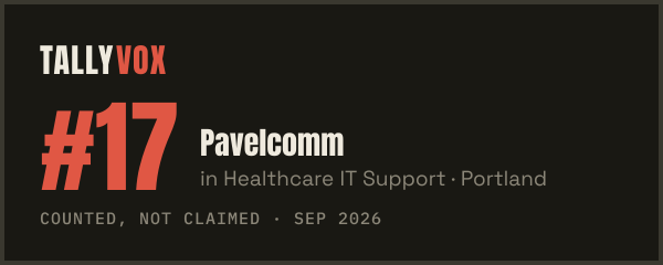 Ranked #17 on Tallyvox, dark